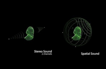 Spatial sound at BUFO and GROOVY stage